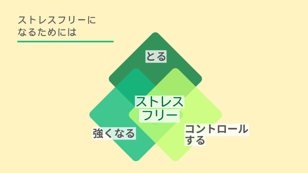 ストレスフリーになるためには